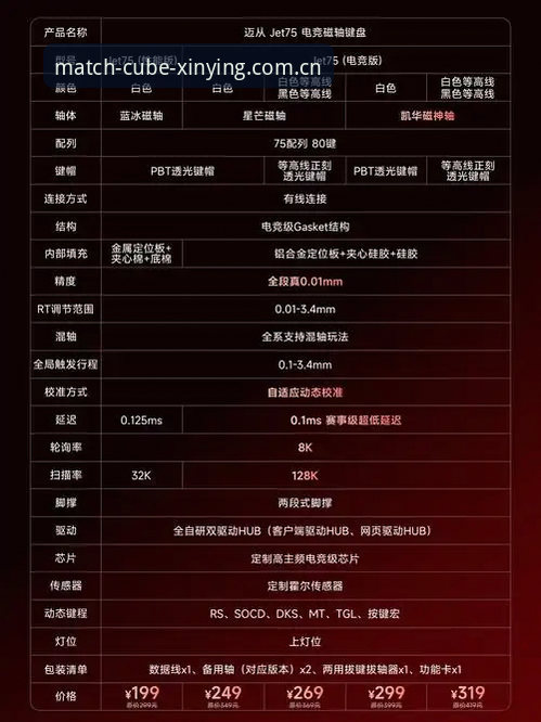 新英体育足球魔方官网 login portal哪个好 新英体育足球魔方官网 login portal哪个好?一份基于实际体验的选型指南