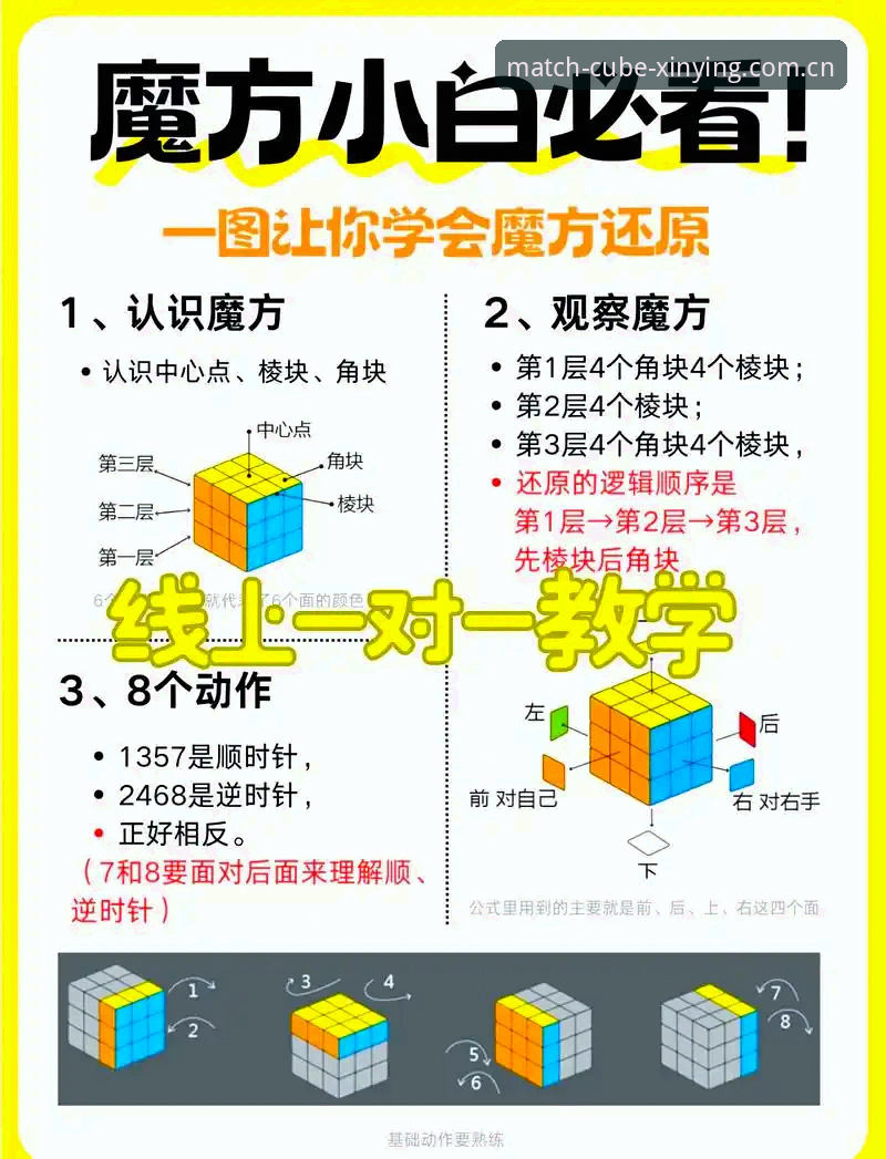新英体育足球魔方官网 login portal 新英足球魔方教程:从登贝莱训话姆巴佩看法国队权力暗流