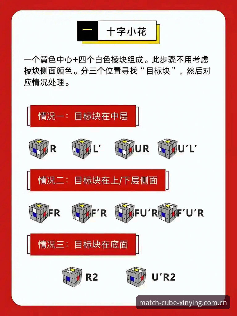 新英体育足球魔方官网快速访问 新英体育足球魔方官网快速访问:从“找入口”到“一步直达”的深度解析
